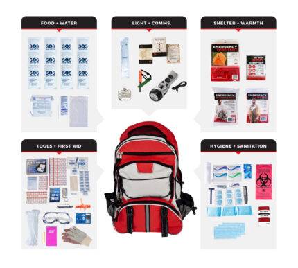 1-Person-Elite-Survival-Kit