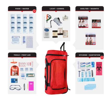2-Person-Deluxe-Survival-Kit