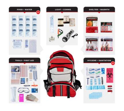 2-Person-Elite-Survival-Kit